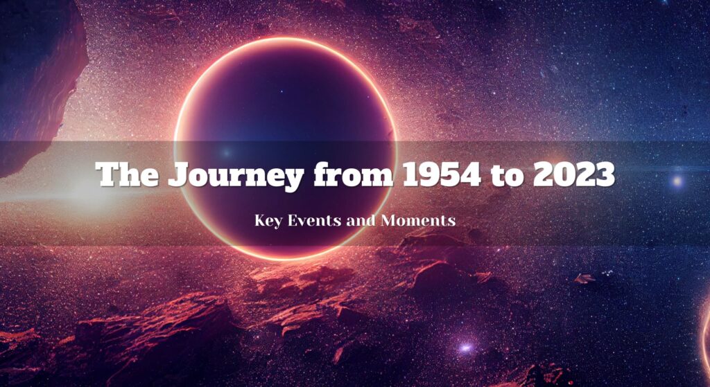 The Journey from 1954 to 2023: Key Events and Moments